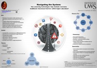 /album/photogallery/navigating-the-systemposter2amended-jpg/